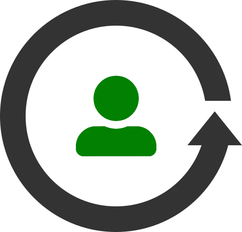 Microsoft Consultancy Services - Identity